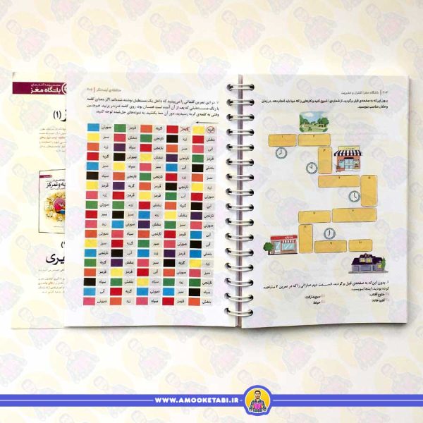 خرید کتاب باشگاه مغز 4 کنترل و مدیریت کتاب کودک