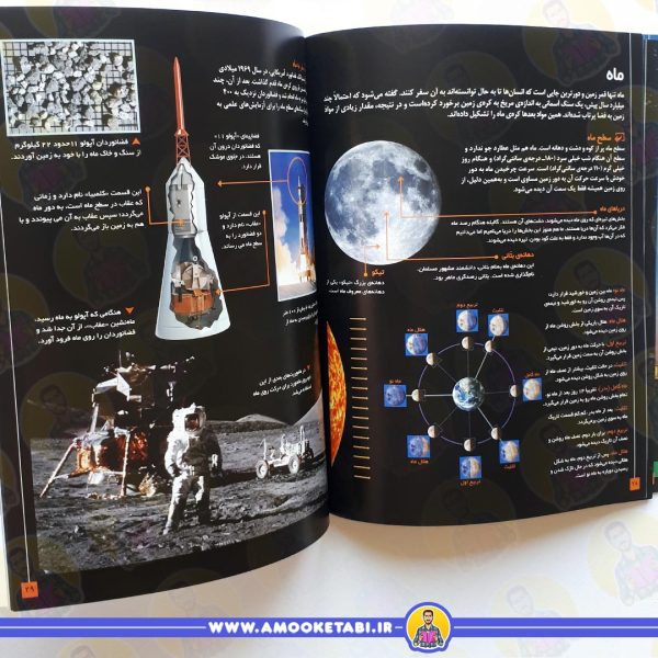 خرید آسمان شگفت انگیز