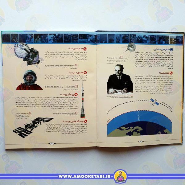 قیمت سه، دو، یک... پرتاب!