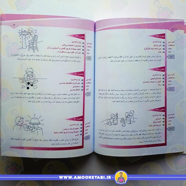 قیمت و خرید کتاب برنامه آموزشی تحول کودک نوپا