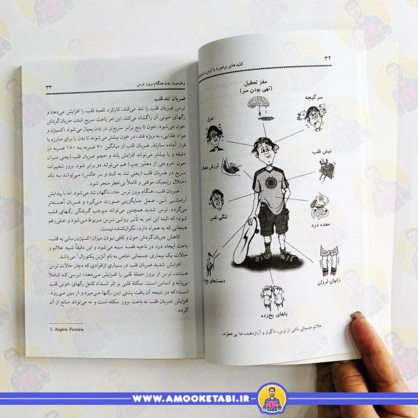 قیمت کتاب کلید های ترس در نوجوانان