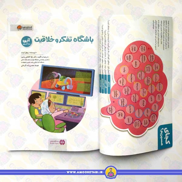باشگاه تفکر و خلاقیت آبی