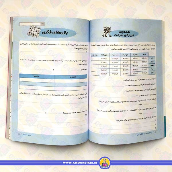 باشگاه تفکر و خلاقیت آبی