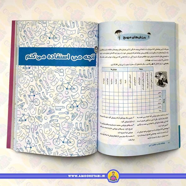 باشگاه تفکر و خلاقیت آبی