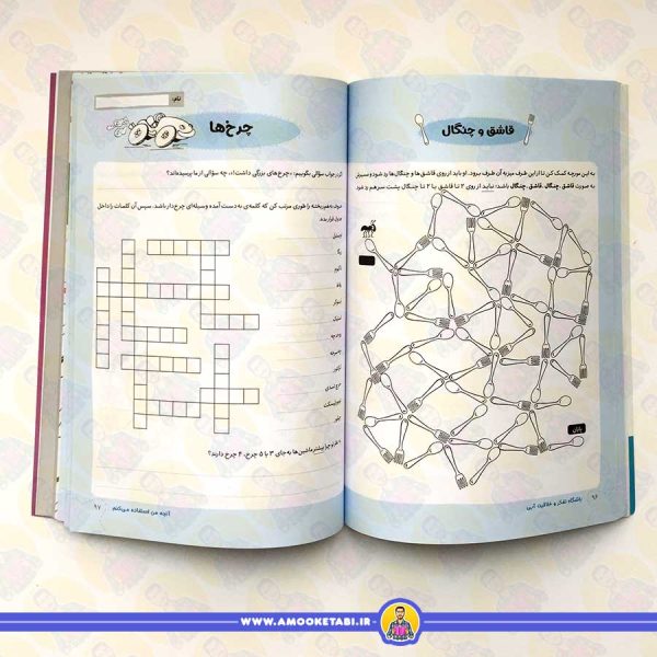 باشگاه تفکر و خلاقیت آبی