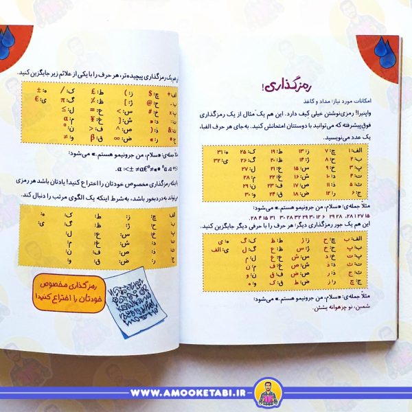 ماکاموشی 14 : تعطيلات در هتل ژنده پنده