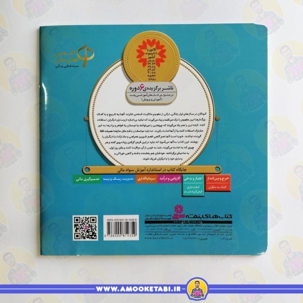 سفارش کتاب میگیرد پس نمیدهد سواد مالی 21