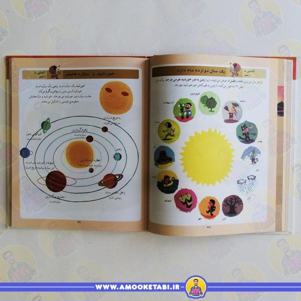 خرید دایره المعارف دانستنیهای پایه خردسالان